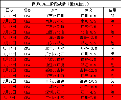 楊冪主演離,婚劇,馮紹峰等前,今日足球比分,足球赛事比分,足球比赛数据,足球赛事资讯,足球赛事平台