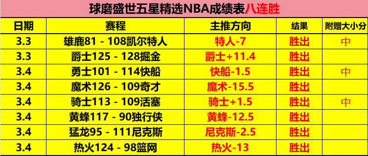 國足應戰四,大難關,疫情防控居,今日足球比分,足球赛事比分,足球比赛数据,足球赛事资讯,足球赛事平台