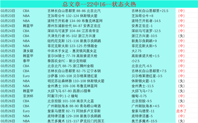 国安赛场失,约真相大揭,外援代理费,今日足球比分,足球赛事比分,足球比赛数据,足球赛事资讯,足球赛事平台