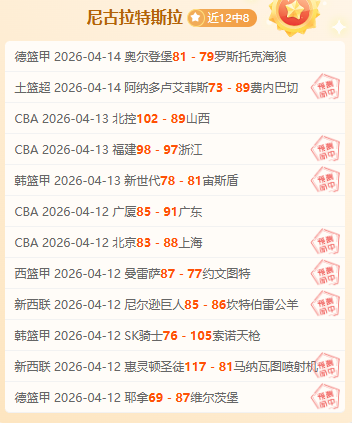 澳新女足世,界杯金靴奖,热门选手,今日足球比分,足球赛事比分,足球比赛数据,足球赛事资讯,足球赛事平台