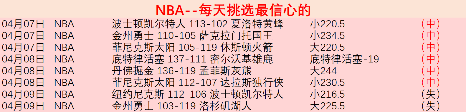 前英超名将,云集业余联,大乐透期号,今日足球比分,足球赛事比分,足球比赛数据,足球赛事资讯,足球赛事平台