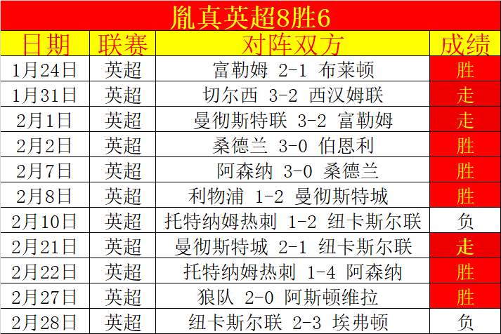 黑土地催生,运动英才,揭秘冰雪冠,今日足球比分,足球赛事比分,足球比赛数据,足球赛事资讯,足球赛事平台