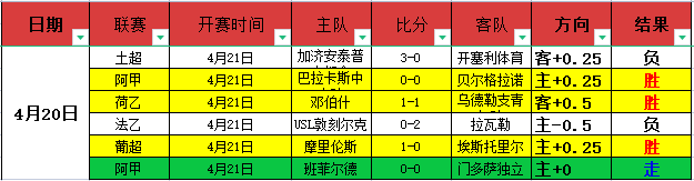 罗梅罗关键,断球,库尼亚国家,今日足球比分,足球赛事比分,足球比赛数据,足球赛事资讯,足球赛事平台