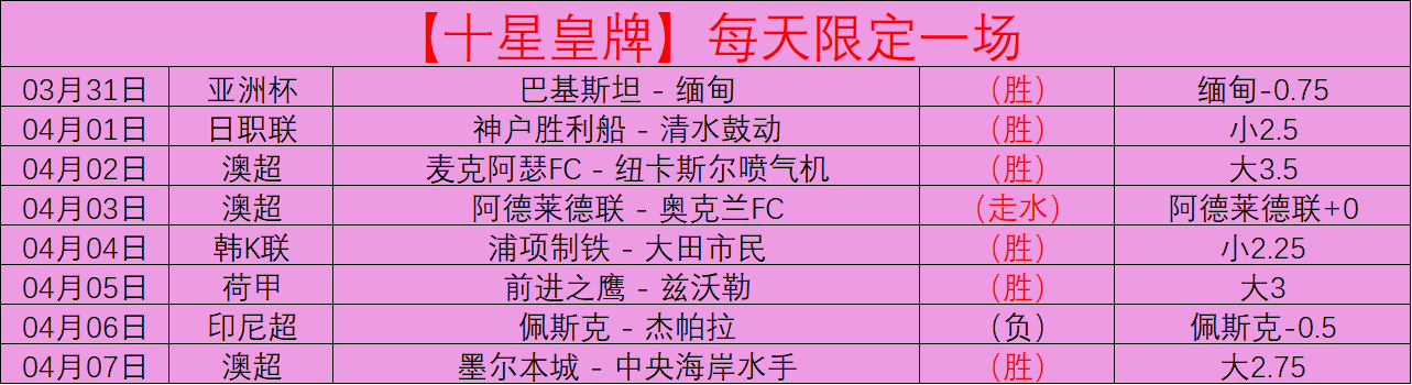 大乐透期号,专家质合分,前区十码推,今日足球比分,足球赛事比分,足球比赛数据,足球赛事资讯,足球赛事平台