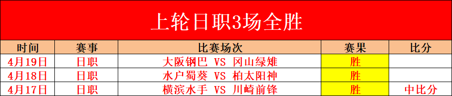 常見瓦格納,無異,小瓦格納呈,今日足球比分,足球赛事比分,足球比赛数据,足球赛事资讯,足球赛事平台