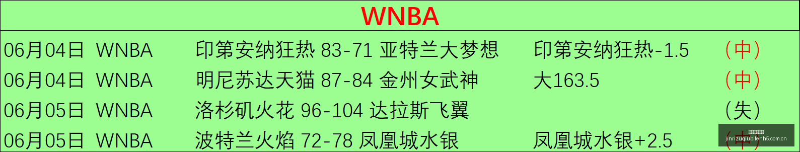 战神,诸神黄昏续,篇揭晓奎托,今日足球比分,足球赛事比分,足球比赛数据,足球赛事资讯,足球赛事平台