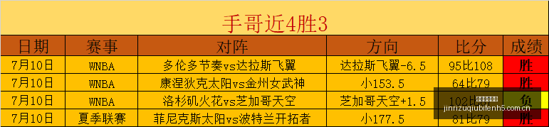 英国球迷熬,夜看世界杯,平均睡眠减,今日足球比分,足球赛事比分,足球比赛数据,足球赛事资讯,足球赛事平台