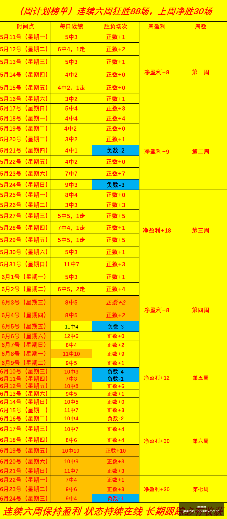 高能解析主,队让步不足,真相,今日足球比分,足球赛事比分,足球比赛数据,足球赛事资讯,足球赛事平台