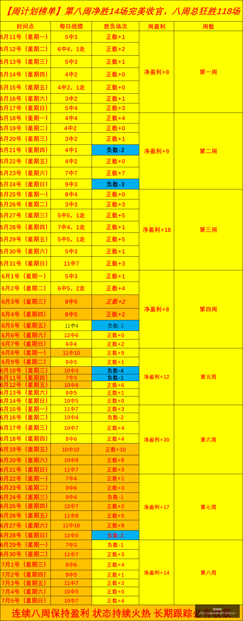 世界杯完美,收官,精彩赛事仍,今日足球比分,足球赛事比分,足球比赛数据,足球赛事资讯,足球赛事平台