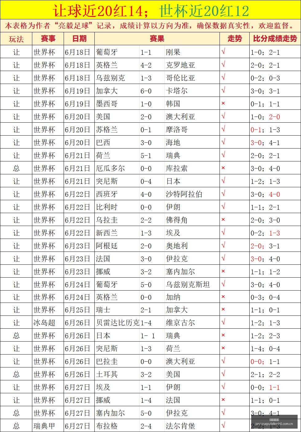 光纤行业突,破汇众光纤,战胜对手,今日足球比分,足球赛事比分,足球比赛数据,足球赛事资讯,足球赛事平台