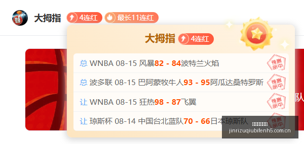 最新解析加,济安泰普哈,林友谊赛晚,今日足球比分,足球赛事比分,足球比赛数据,足球赛事资讯,足球赛事平台