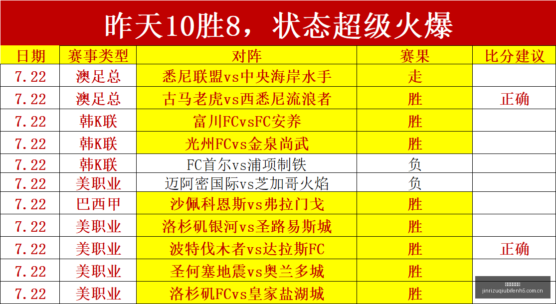 老人拔牙事,颗牙齿两天,内被拔除真,今日足球比分,足球赛事比分,足球比赛数据,足球赛事资讯,足球赛事平台