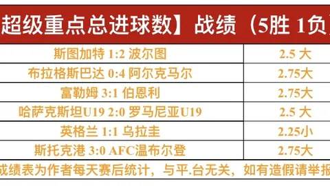 “金牌教师阵容荣耀展现，同享体育快乐时光”