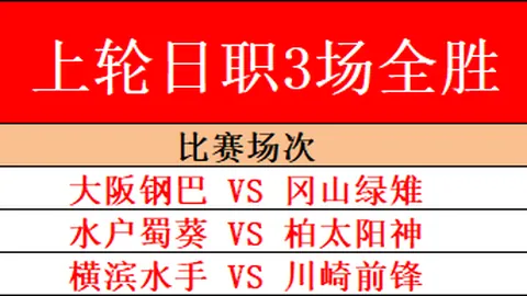 常見瓦格納無異，小瓦格納呈現正常表現。