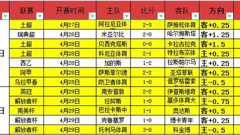 大乐透期号专家推荐：近20中16场，胜率80福利分享