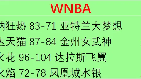 战神：诸神黄昏续篇揭晓奎托斯传奇故事新篇章即将展开