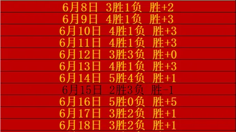 2026年世界杯焦点战：葡萄牙对阵乌兹别克斯坦首发预测指南