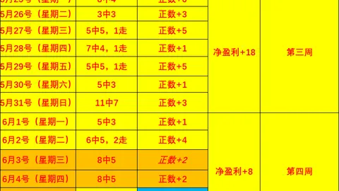 2026高能解析主队让步不足真相，赛果玄机