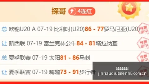 澳洲低级别联赛赛况回顾足球赛事平台：主队表现不及预期
