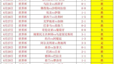 10战9胜战绩爆发近10场9中，巅峰状态一览无遗