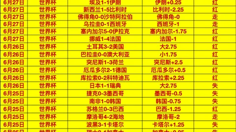 东南亚旅游攻略：东南锦深度解析，缅甸与老挝避雷指南
